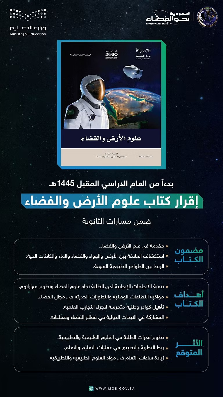 إقرار كتاب "علوم الأرض والفضاء" ضمن مسارات الثانوية في العام الدراسي الجديد