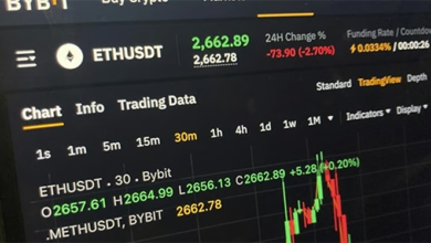 بعملية اختراق معقدة نفَّذها قرصان العالم يشهد أكبر سرقة إلكترونية في التاريخ