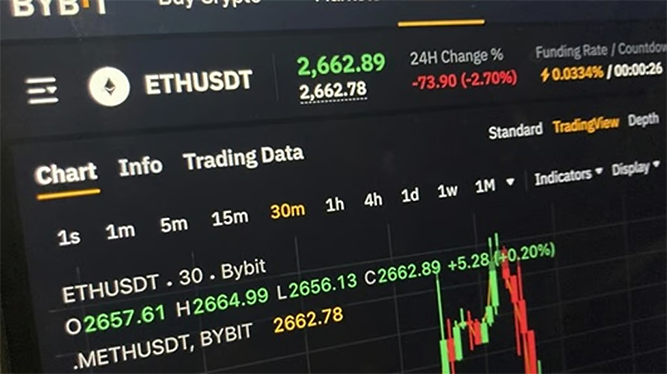 بعملية اختراق معقدة نفَّذها قرصان العالم يشهد أكبر سرقة إلكترونية في التاريخ