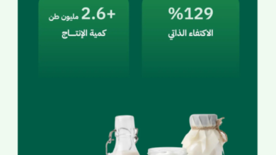 منتجات الألبان