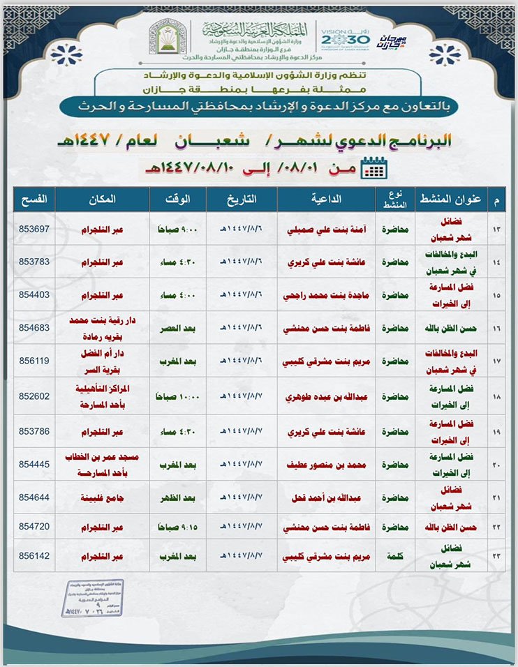 الشؤون الإسلامية بجازان تُنظّم برنامجًا دعويًا نسائيًا بمحافظتَي المسارحة والحُرّث خلال شهر شعبان