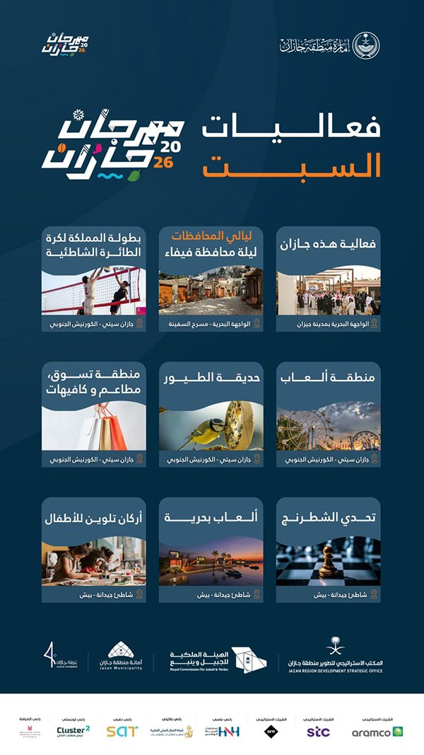 مهرجان جازان 2026 يزدان بفعاليات السبت المتنوعة على الواجهة البحرية والكورنيش الجنوبي