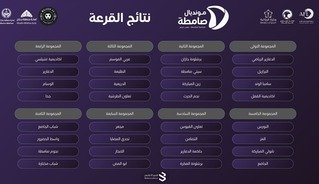 إقامة قرعة مونديال محافظة صامطة