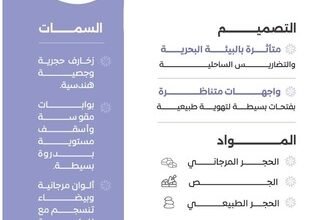 في جزر فرسان يكتب البحر سيرة الحجر