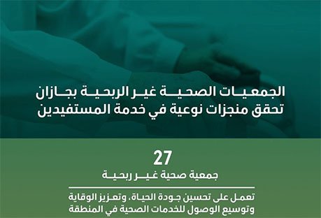 الجمعيات الصحية بجازان تحقق منجزات نوعية في خدمة المستفيدين