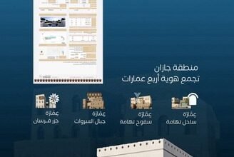 جازان تُدشّن ملامح المستقبل… أول رخصة بناء بالهوية العمرانية السعودية