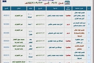 الشؤون الإسلامية بجازان تطلق المرحلة الثانية من البرنامج الدعوي الرمضاني بمحافظتي أحد المسارحة والحرث