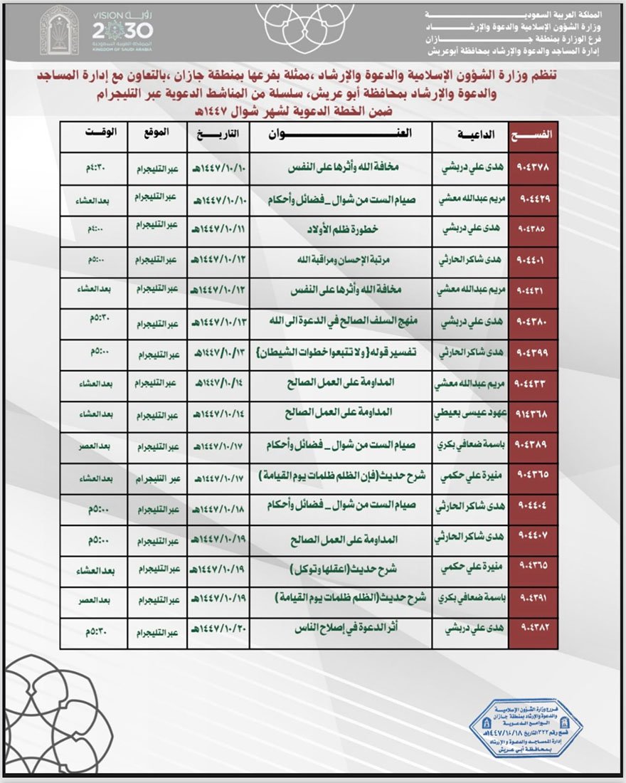 الشؤون الإسلامية تنظم سلسلة من المناشط الدعوية النسائية بمحافظة أبو عريش عبر الاتصال المباشر