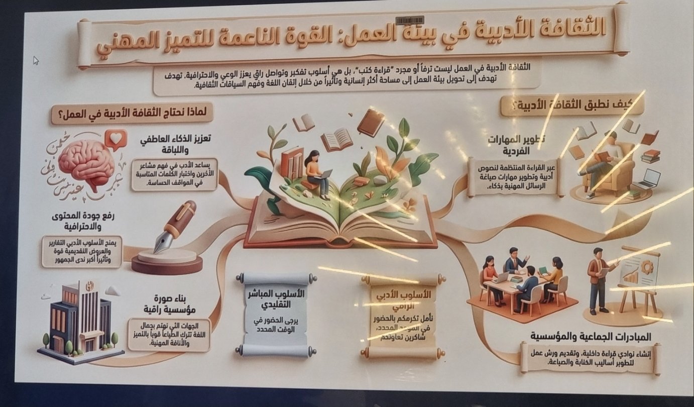 الأدب في بيئة العمل… حين ترتقي القيم لتنصنع ثقافة مهنية واعية