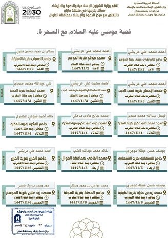 الشؤون الإسلامية بجازان تُقيم سلسلة من المحاضرات الدعوية بمحافظة الطوال