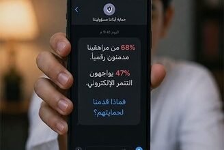 68% من مراهقينا مدمنون رقمياً.. و47% يواجهون التنمر الإلكتروني: فماذا قدمنا لحمايتهم؟