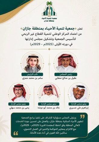 اعتماد تأسيس جمعية تنمية الأحياء بجازان وتشكيل مجلس إدارتها