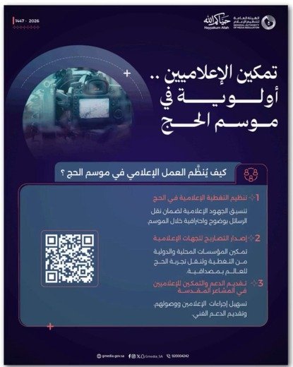 الإعلام في الحج.. عندما تكتب الكاميرا دعاءها